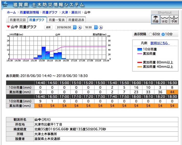 ±«Î̾ðÊó20180630