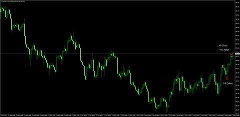 8-CADJPY
