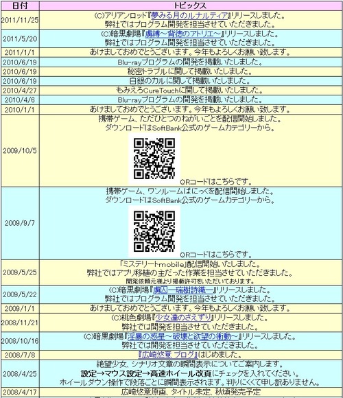 2012y08m06d_051822328