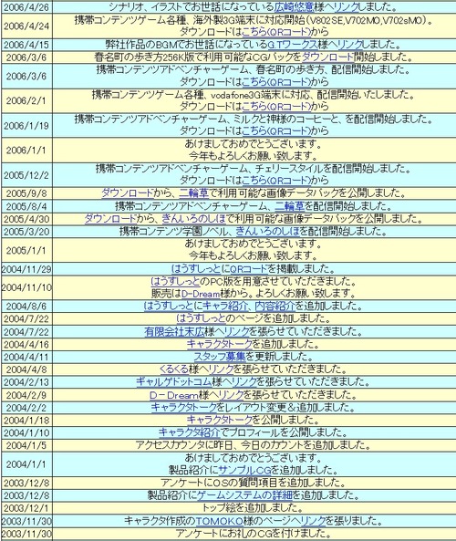 2012y08m06d_051915390