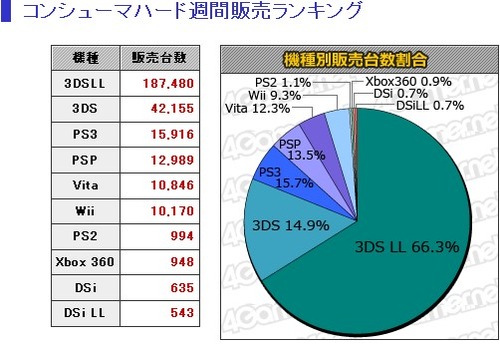 2012y08m01d_221028500