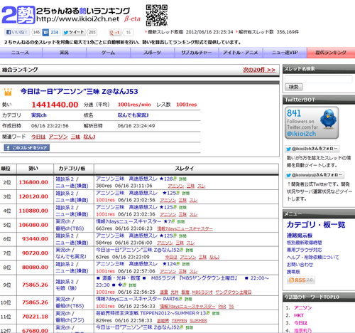 lib541321