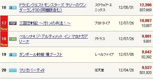 2012y08m01d_221018234