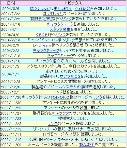 2012y08m06d_051531062