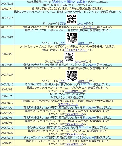 2012y08m06d_051839671