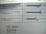 弱点
