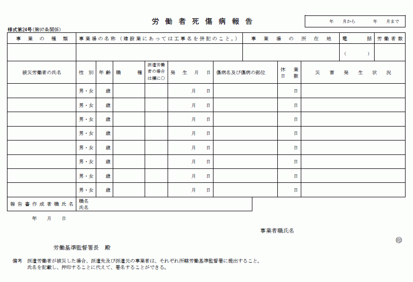 労働者死傷病報告(休業4日以上)|厚生労働省