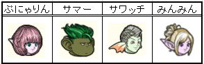batsu1stmember