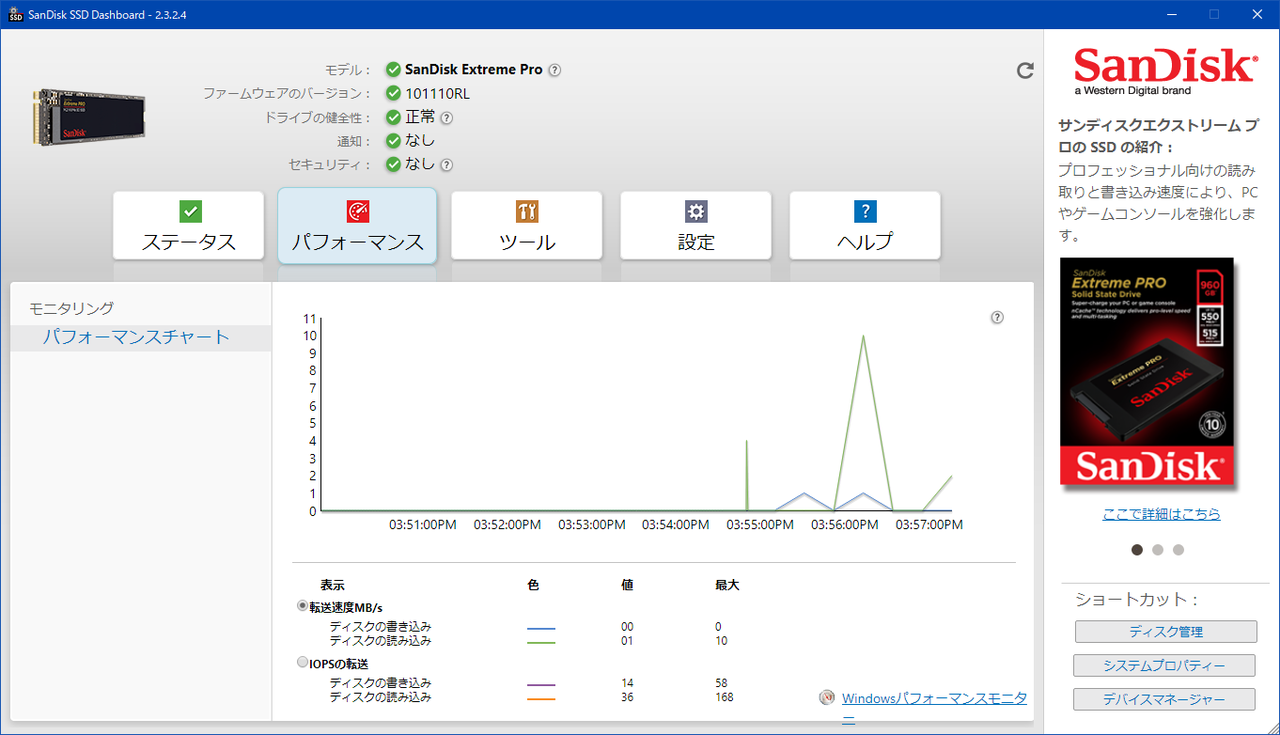 パフォーマンス_SanDisk SSD Dashboard