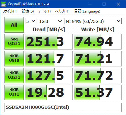 SSDSA2MH080G1GC_CrystalDiskMark