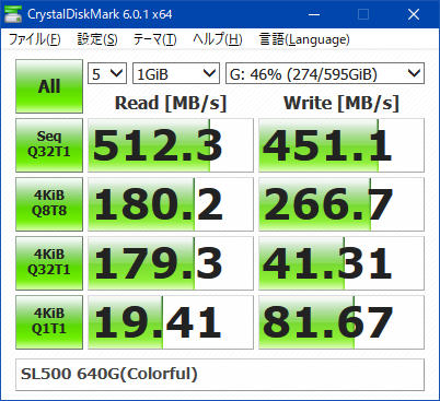 SL500 640G_CrystalDiskMark