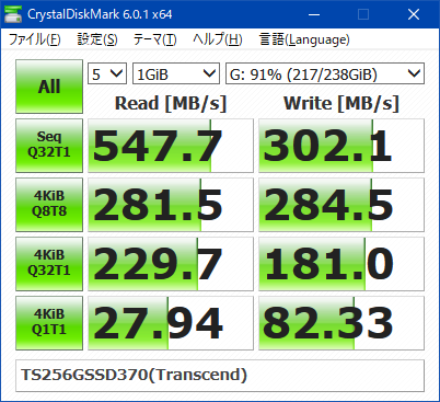 TS256GSSD370_CrystalDiskMark