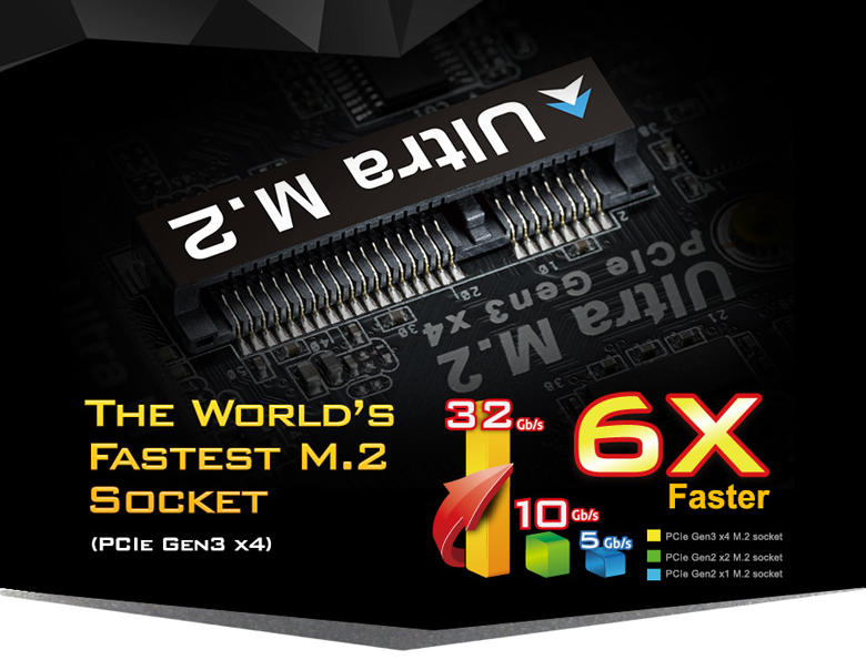M.2_H170M-Pro4