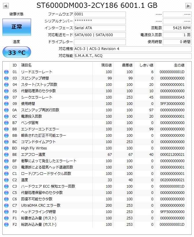 ST6000DM003_SMART