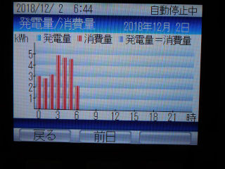 DSCN8815