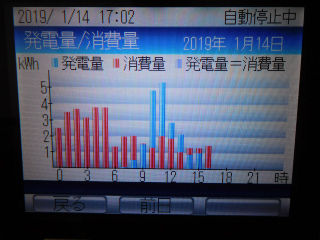 DSCN0213