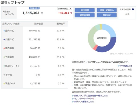 rakuten2