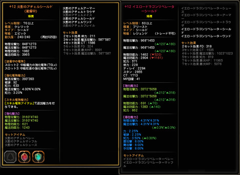 70E+12とYDL+12の強化値 サブ