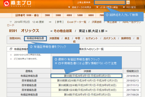 003_2_有価証券報告書の探し方