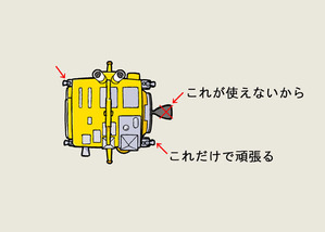 akatuki-eg-plan