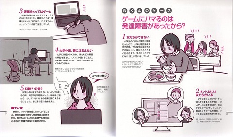 ゲーム障害3