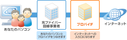 about_hikari_img