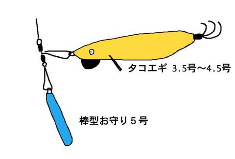 BlogPaint