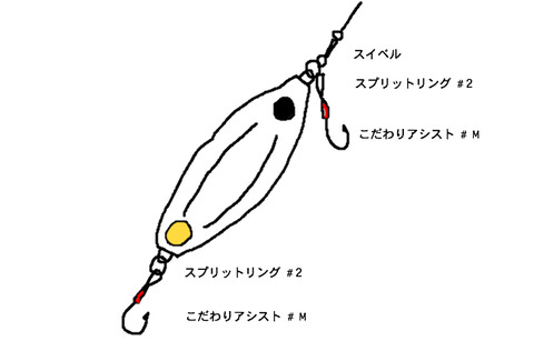 BlogPaint