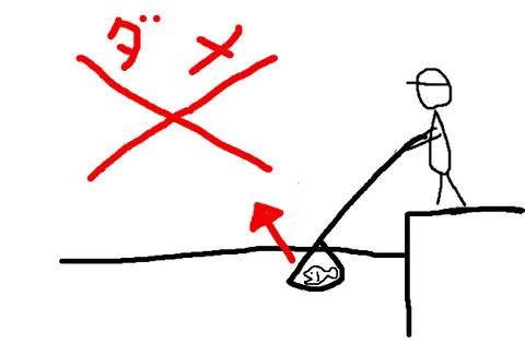 BlogPaint