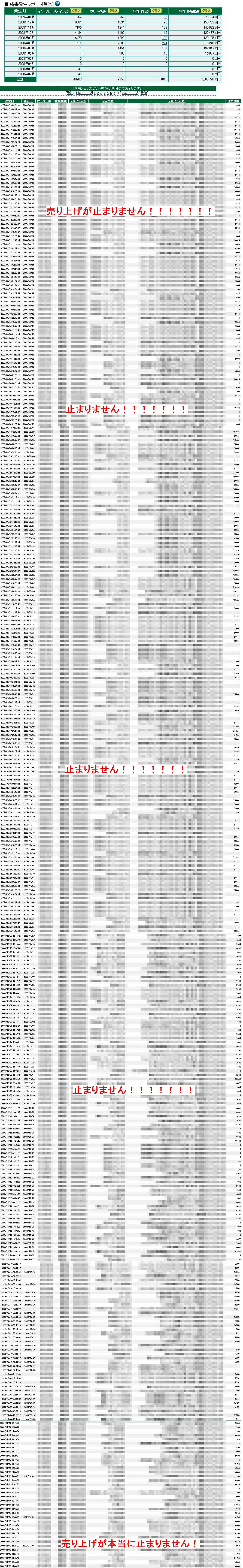 アフィリエイト報酬100万円突破!!!