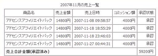 ���ɥ��󥹥ѥå����夲