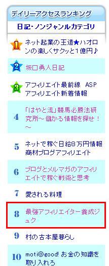 まぐまぐ!デイリーアクセスランキング8位達成!!!
