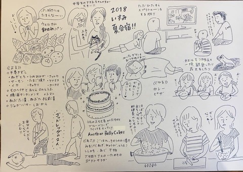 シミキョウ合宿01
