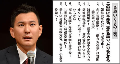 斎藤いくま