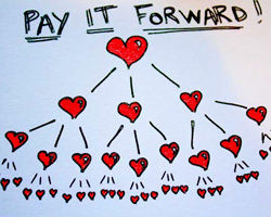 PayItForward250