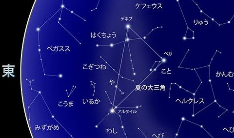 sky-s