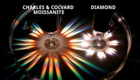 moissanite-diamond-comparison