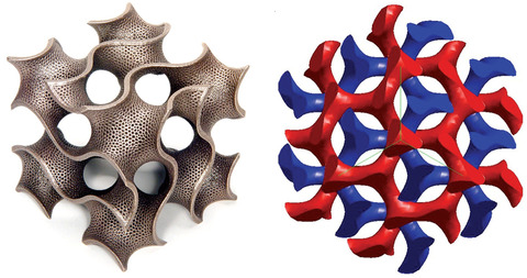 gyroid_versus_double_gyroid