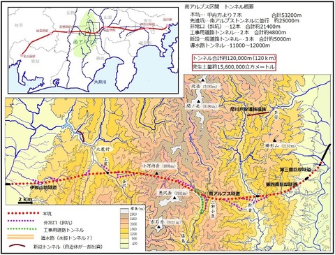 Akaishisanmyaku-tunnel