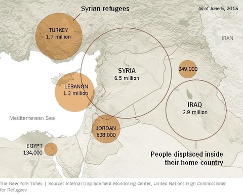 syria2