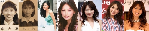 林志玲(リン・チーリン)成長一覧