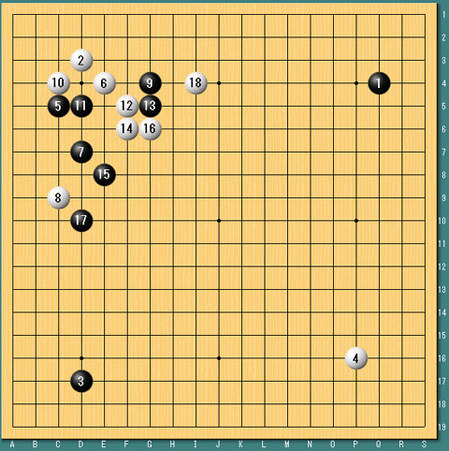 第33期囲碁名人戦七番勝負の第3局の序盤棋譜
