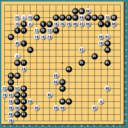 第33期囲碁名人戦七番勝負の第3局の終盤棋譜