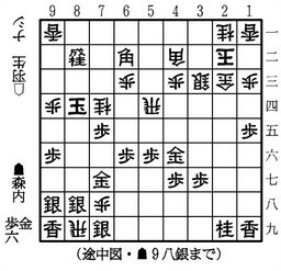 �裶��������̾�����裳�ɣ��������ܤ΢���Ȭ�������ޡ�