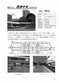 西神・山手線-駅の紹介サンプル