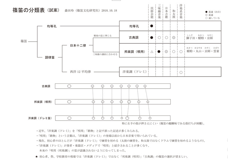 名称未設定-2