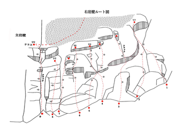 鬼ヶ鼻、猟師岩山間の岩場・右岩壁ルート図