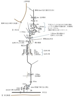 川辺川水系・折立谷右谷