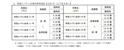 リバティ1