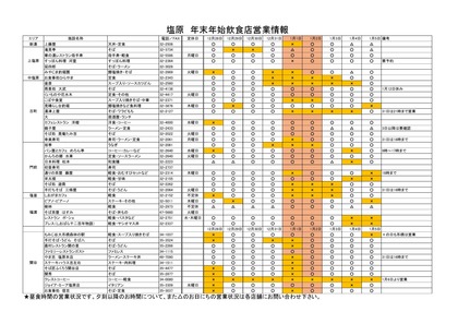 那須塩原市 飲食店一覧_000001
